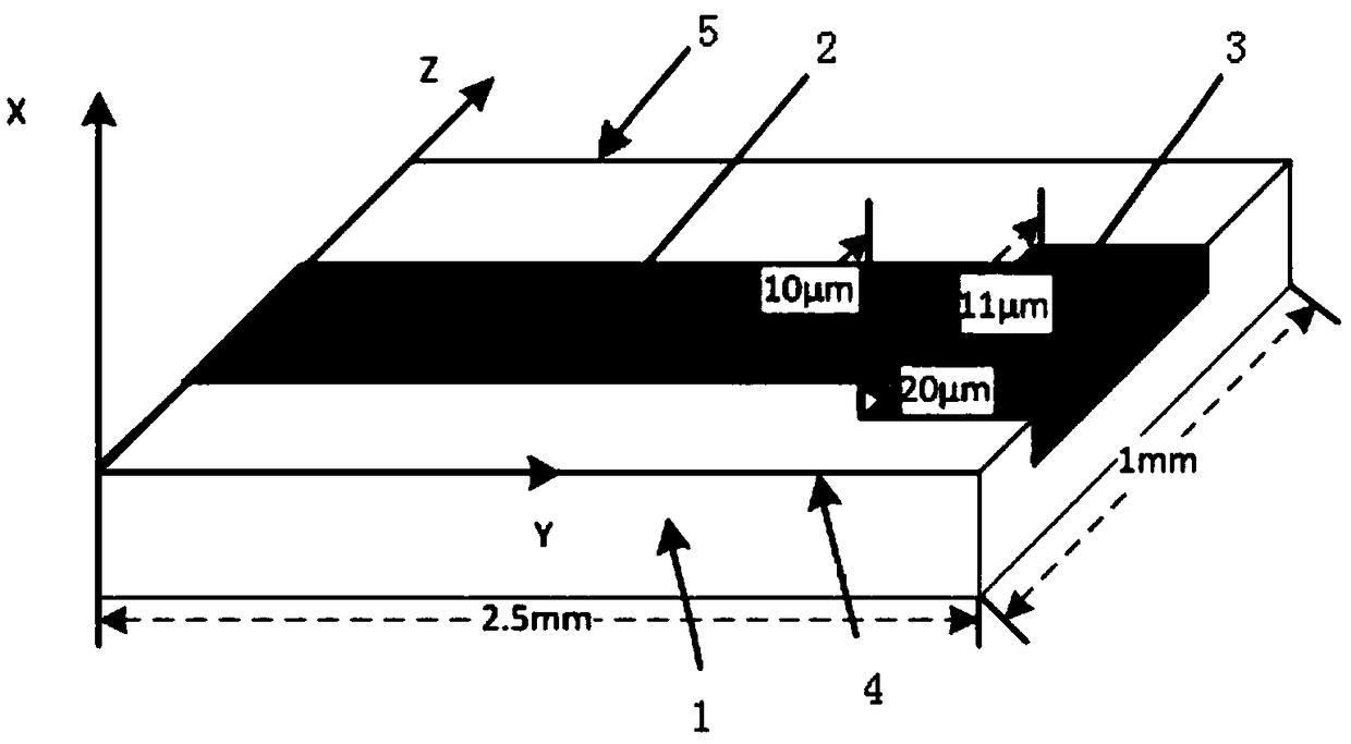 Lithium niobate optical waveguide polarizer and preparation method thereof