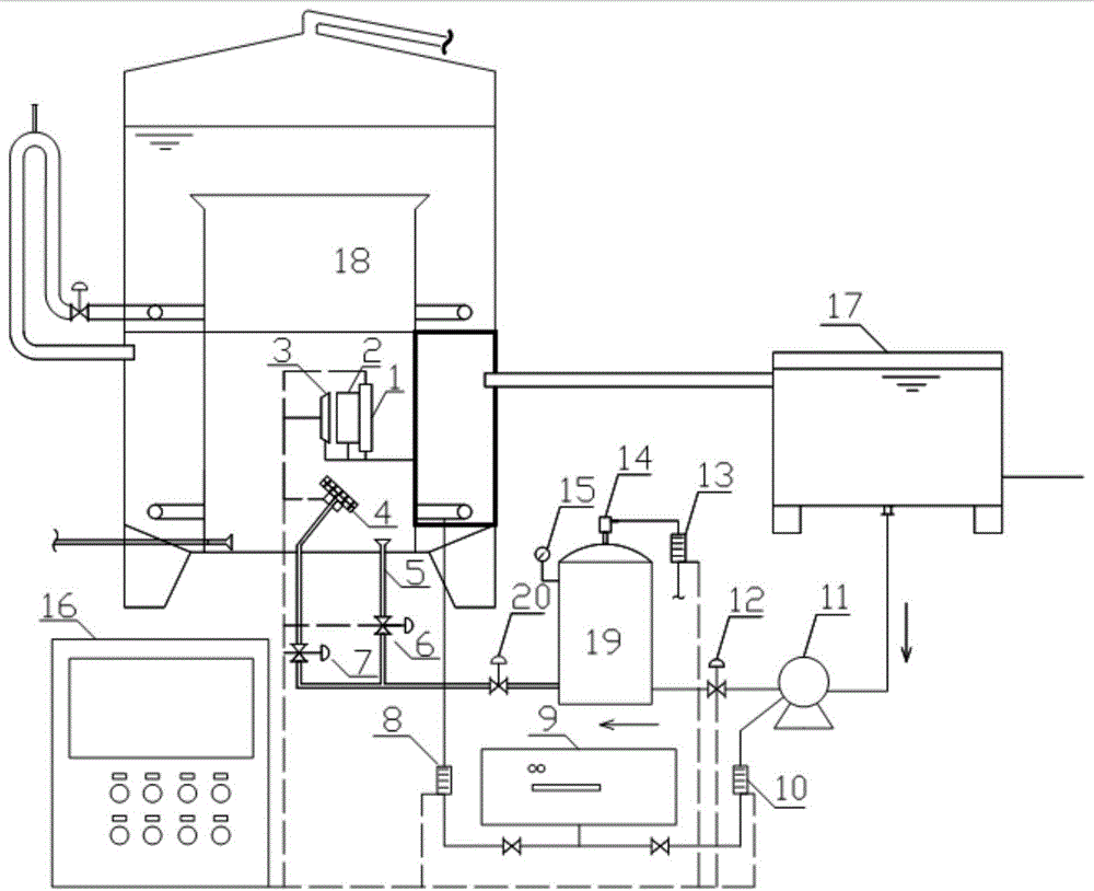 Dynamic observation and regulating system for air floatation microbubbles