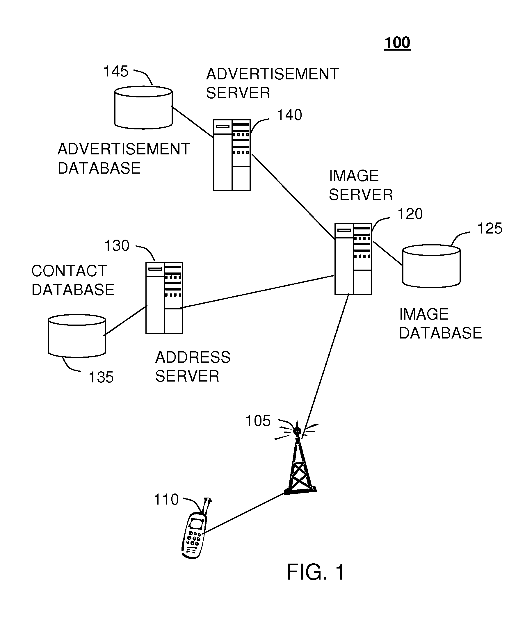 Method and system for providing location-specific image information