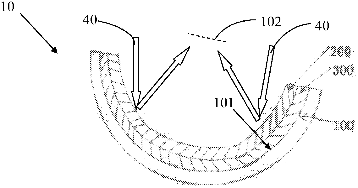 Light convergence device, manufacturing method thereof and solar battery system