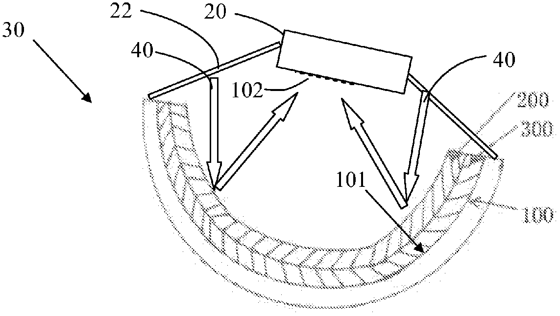 Light convergence device, manufacturing method thereof and solar battery system