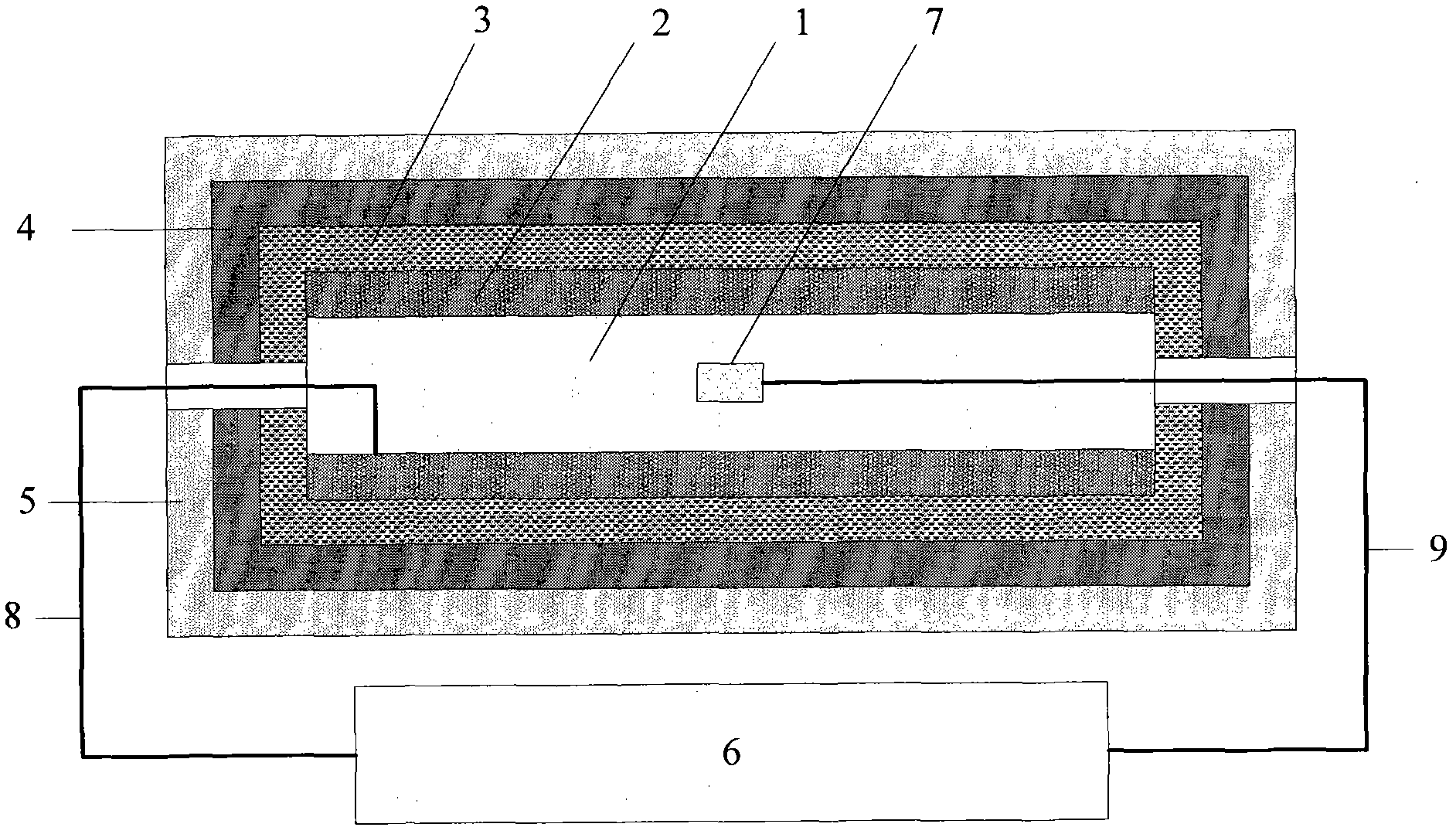 Device and method for heating and heat preserving of optical devices