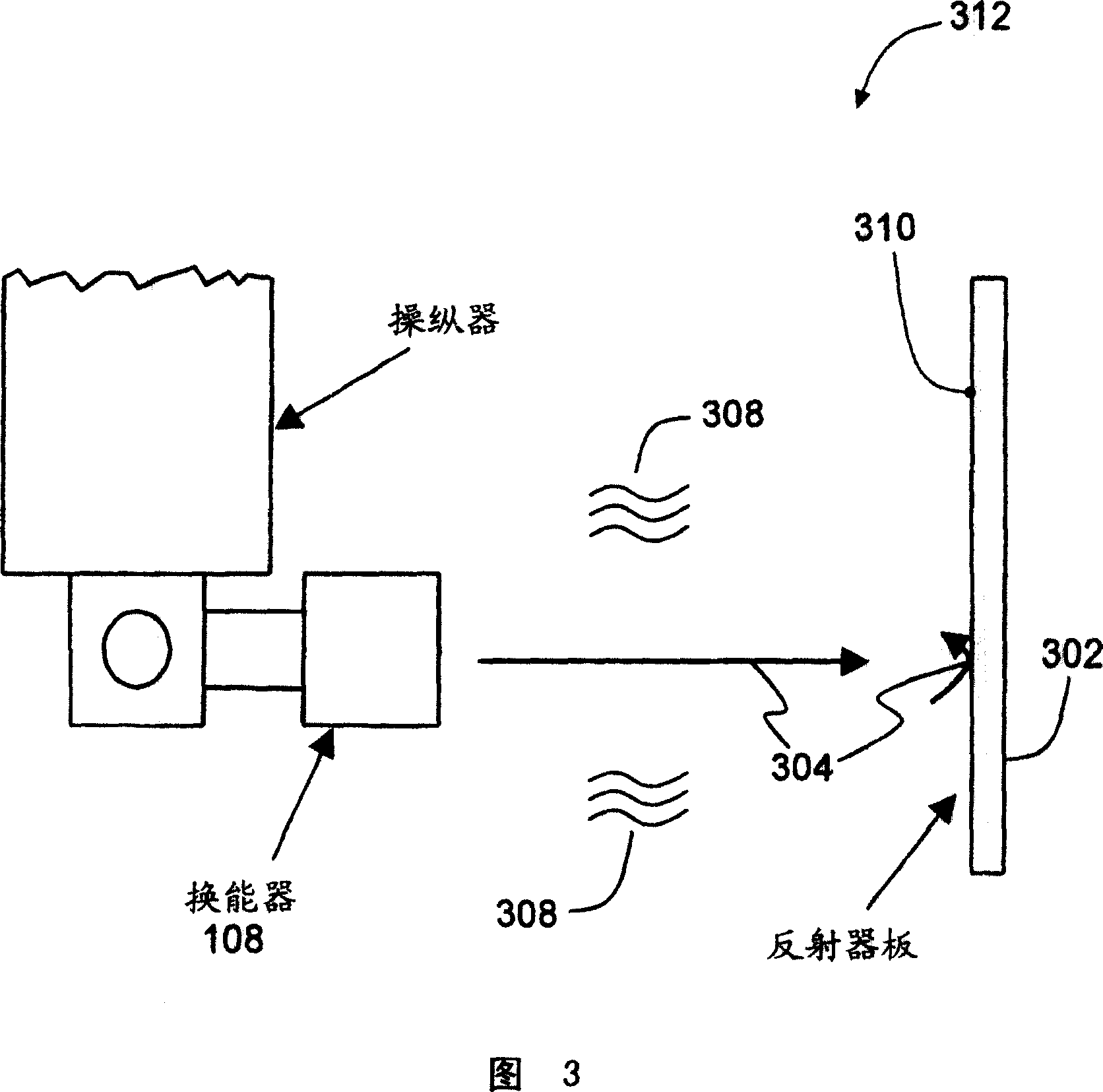 Methods and apparatus for porosity measurement