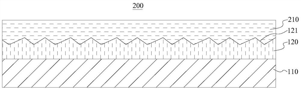 Water-based composite adhesive and method for making holographic positioning transfer paper