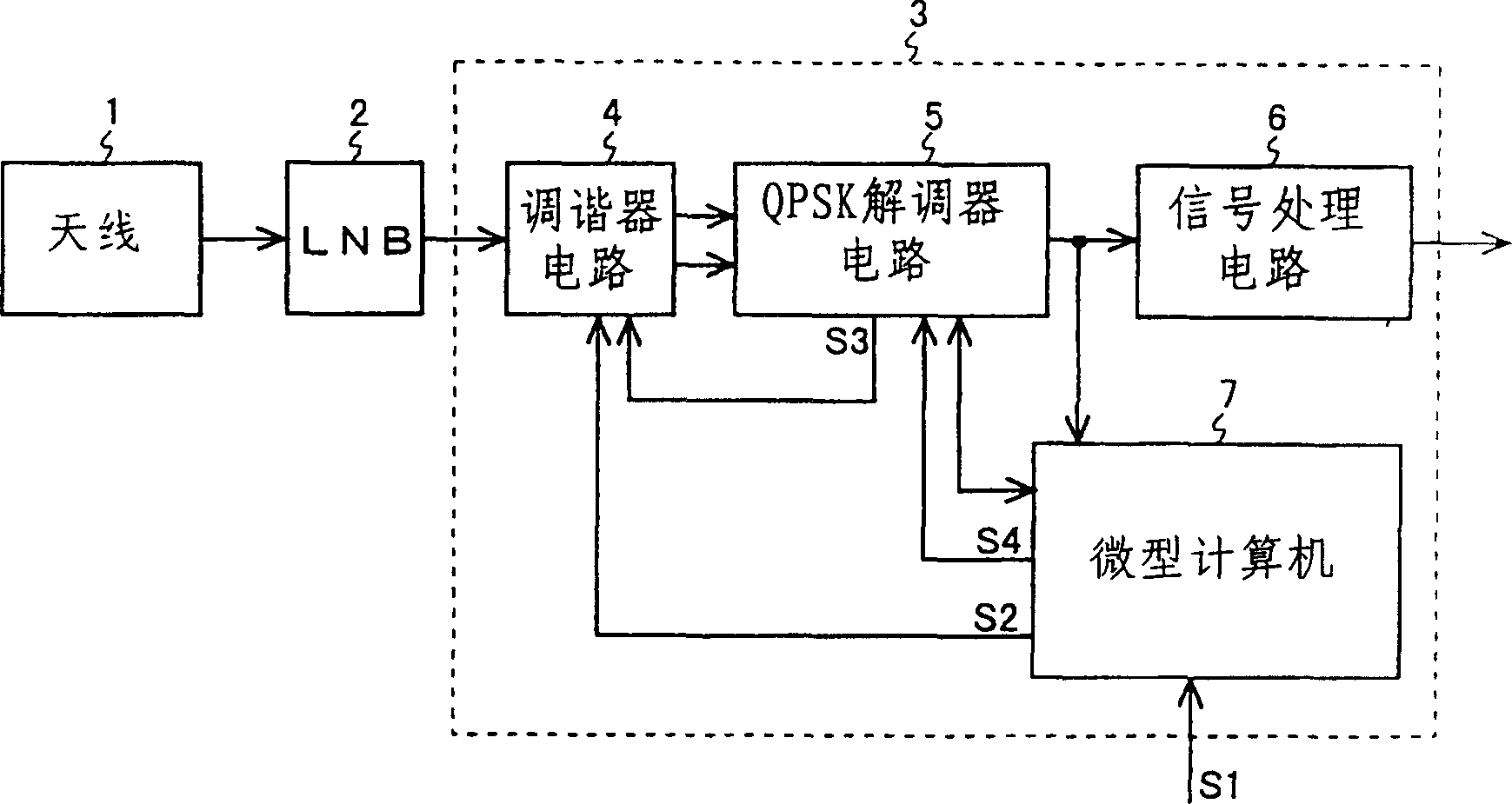 Digital satellite broadcast receiver