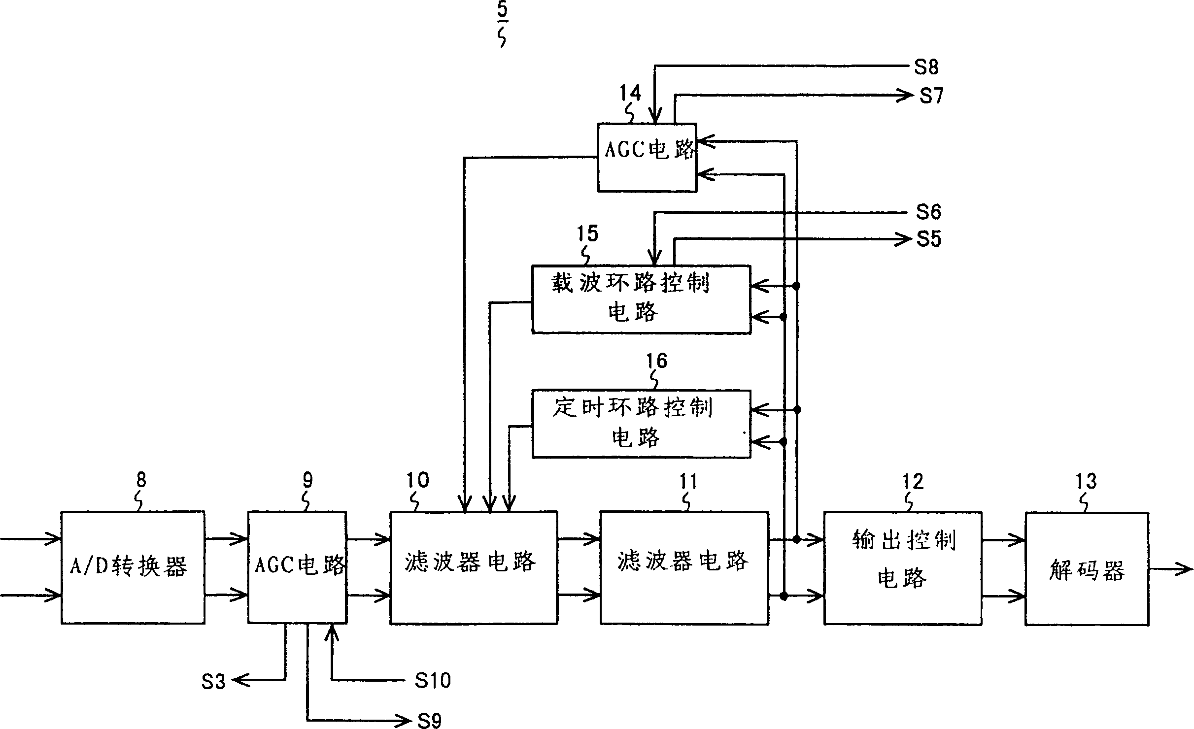 Digital satellite broadcast receiver