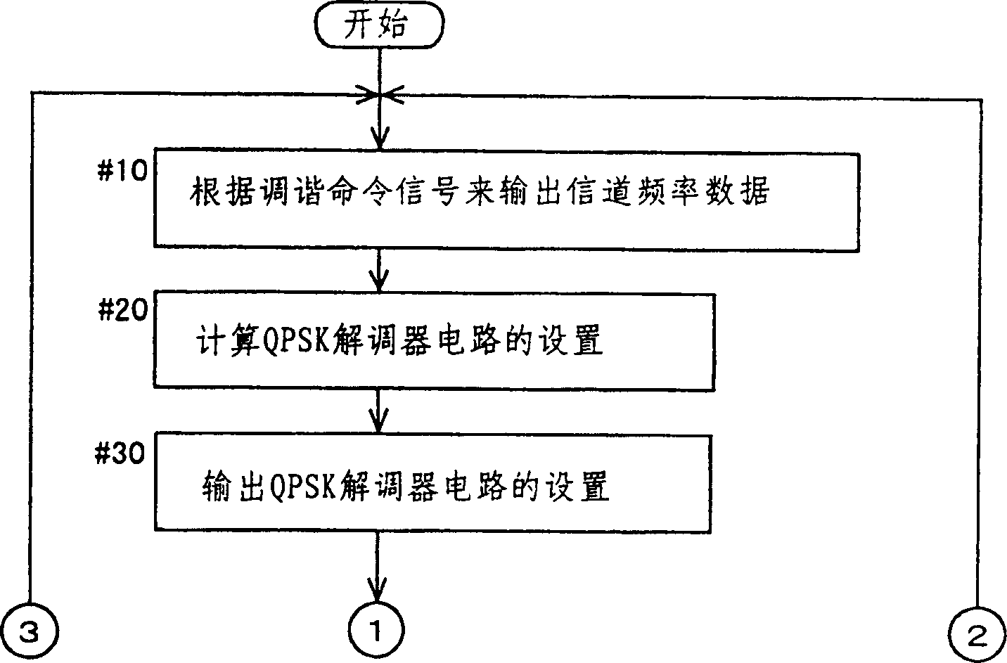 Digital satellite broadcast receiver