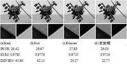 Method for converting a low-resolution image to a high-resolution image