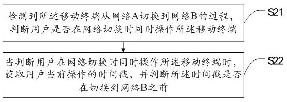 A network switching control method, mobile terminal and storage medium