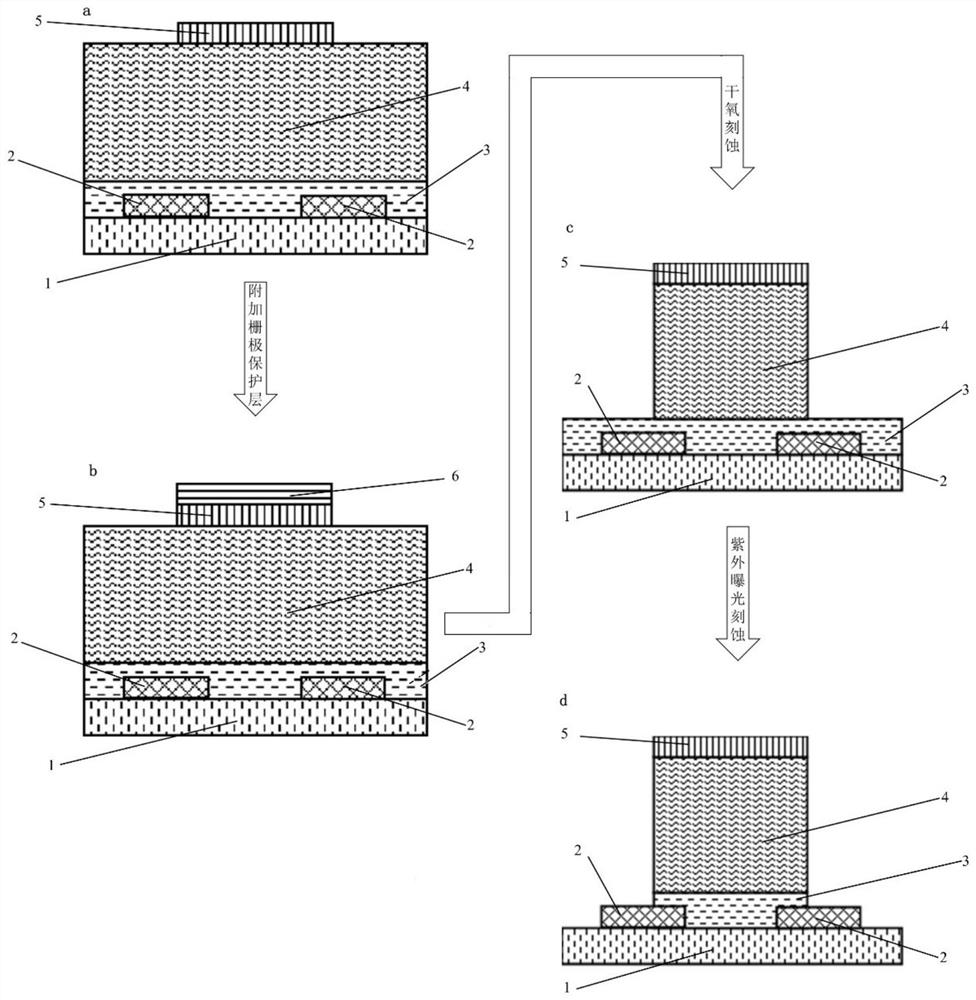 An organic thin film transistor with improved subthreshold swing and switching ratio and its preparation method