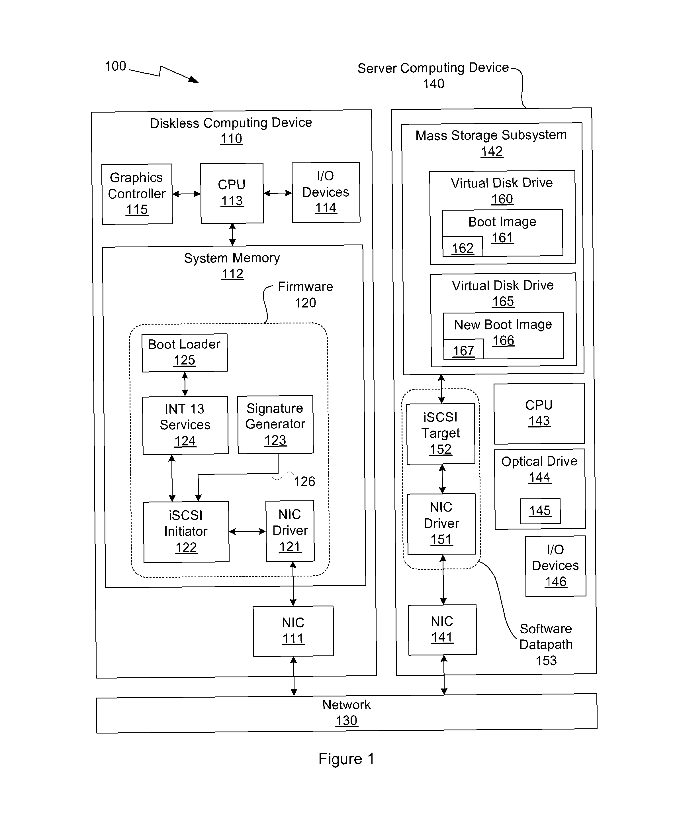 System and method for operating system installation on a diskless computing platform
