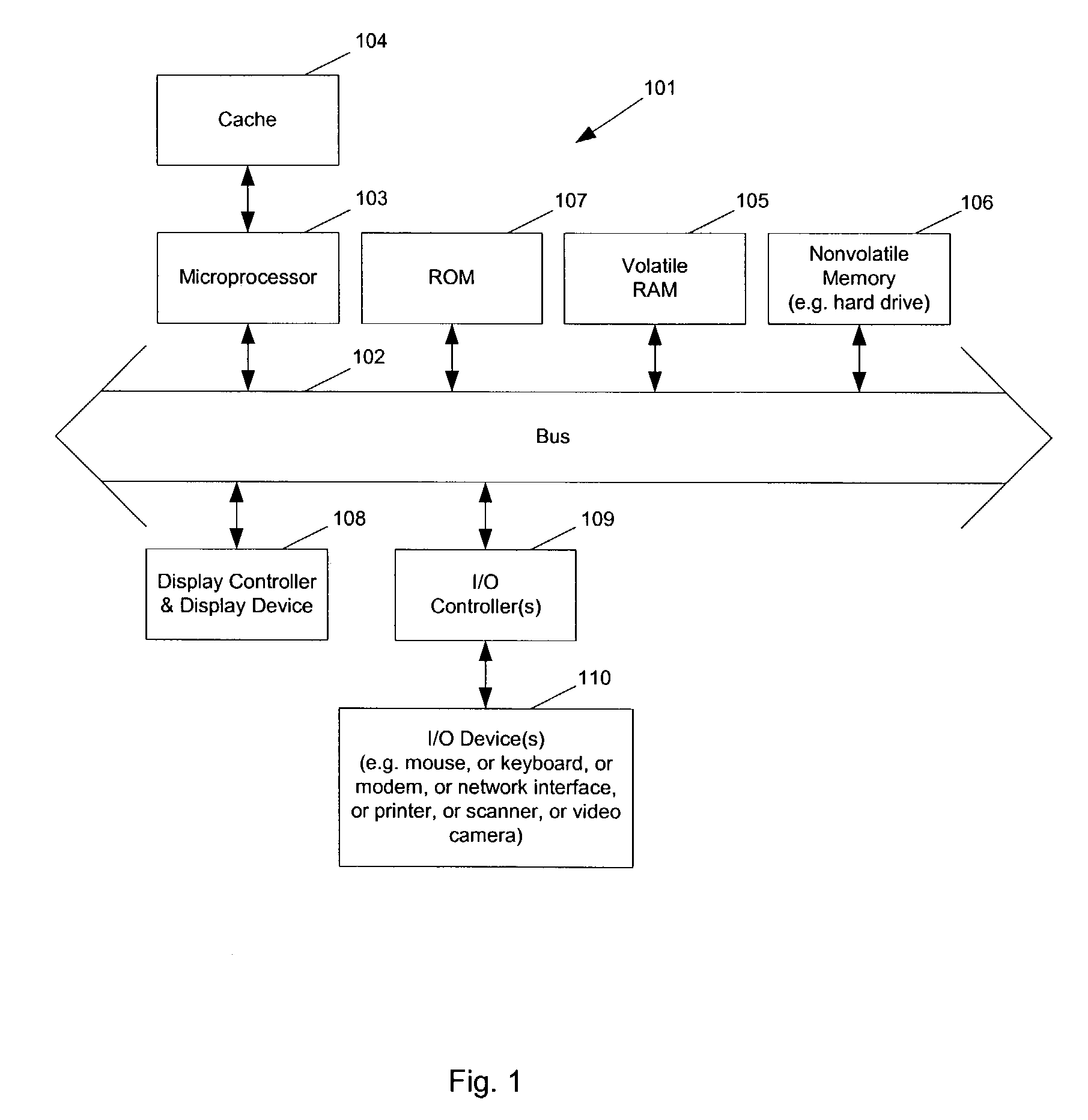 Method and apparatus for the design and analysis of digital circuits with time division multiplexing