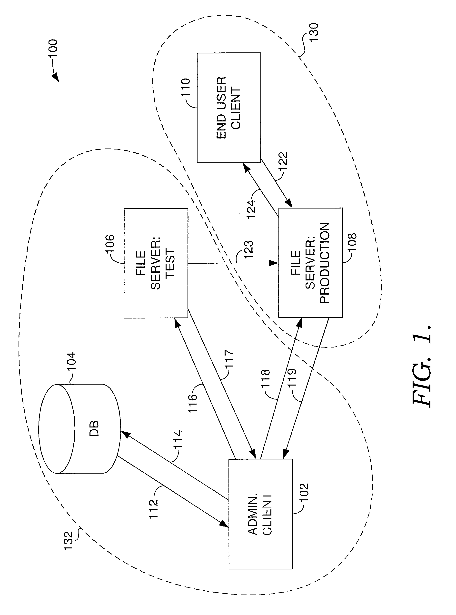 System and method for maintaining a product specification within regional parameters when selecting options