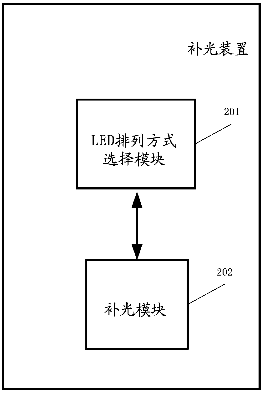 Light supplementing method and device and computer readable storage medium