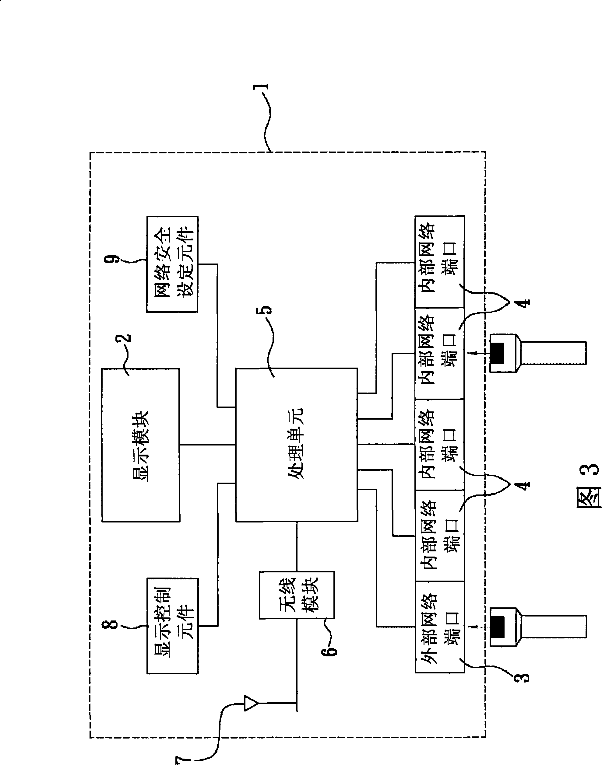 Network apparatus having display module