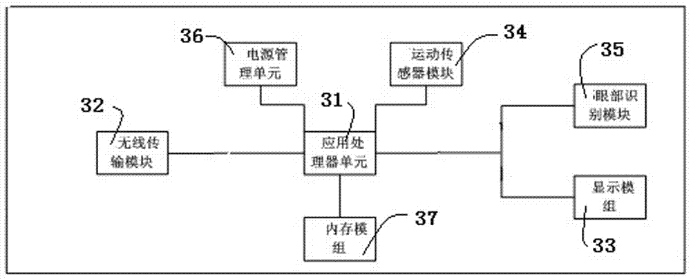 Intelligent display helmet including display system and display method thereof