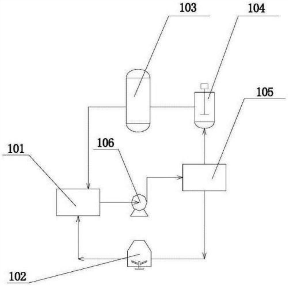 Adding agent and method for stabilizing water quality of circulating water