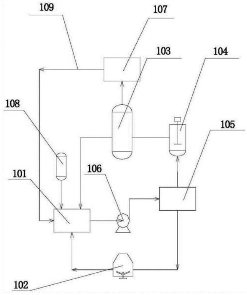 Adding agent and method for stabilizing water quality of circulating water