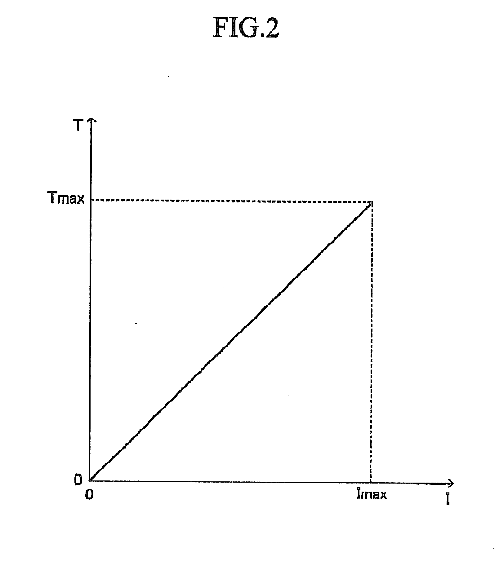 Drive state control apparatus for vehicle