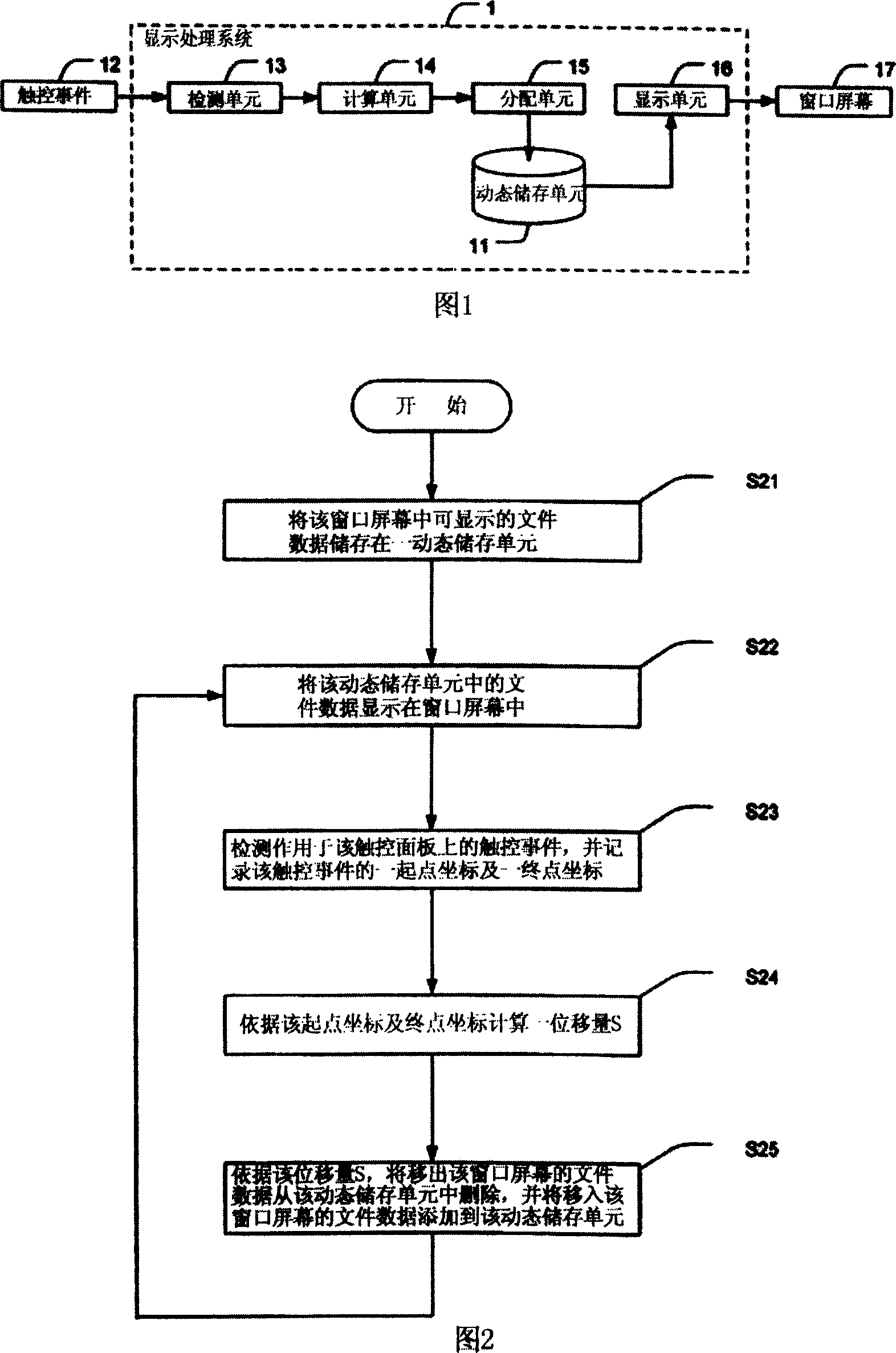 Display processing system and method