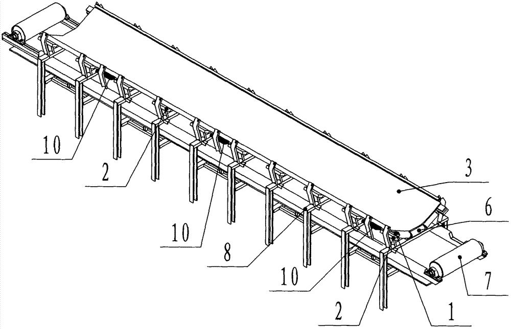 Magnetically driven deviation self-adjustment belt type conveyer