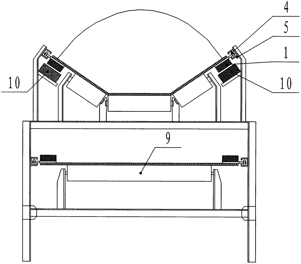 Magnetically driven deviation self-adjustment belt type conveyer