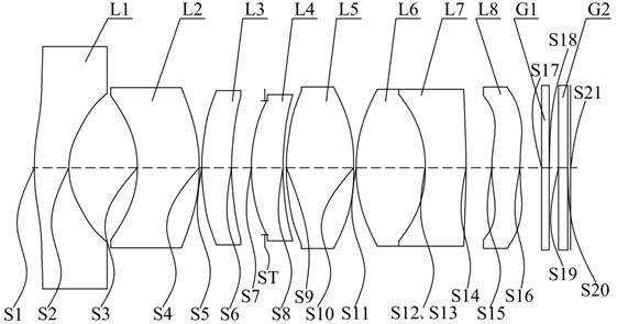 Optical lens