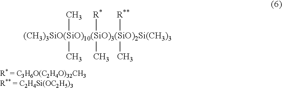 Hydrophilized powder and a composition comprising the same