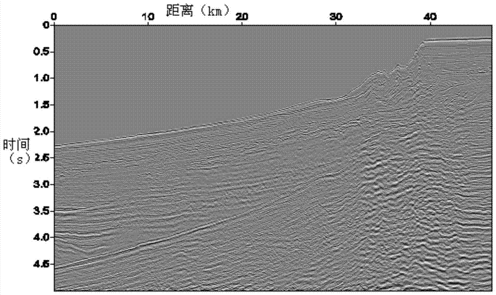 Method and device for generating reflection angle gathers of common imaging points