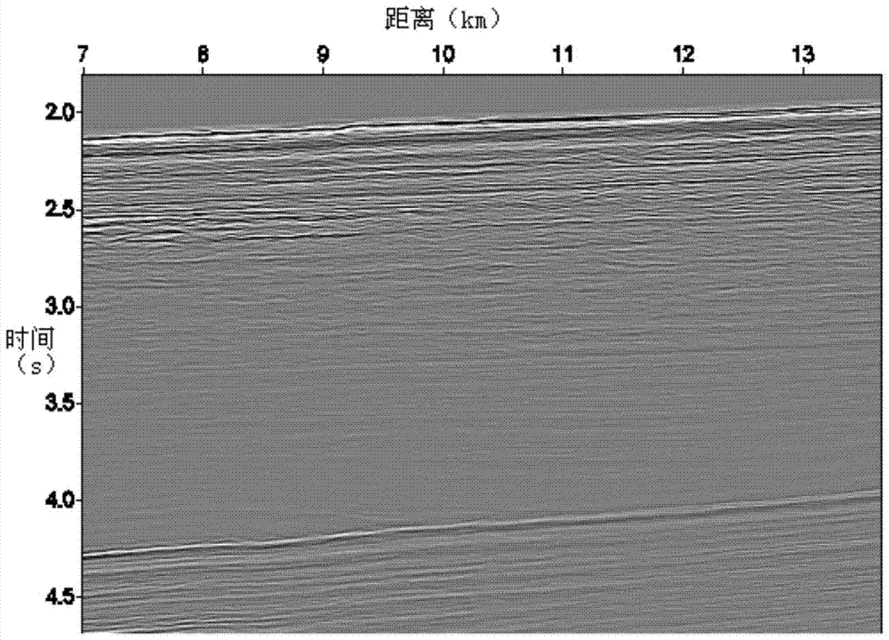 Method and device for generating reflection angle gathers of common imaging points