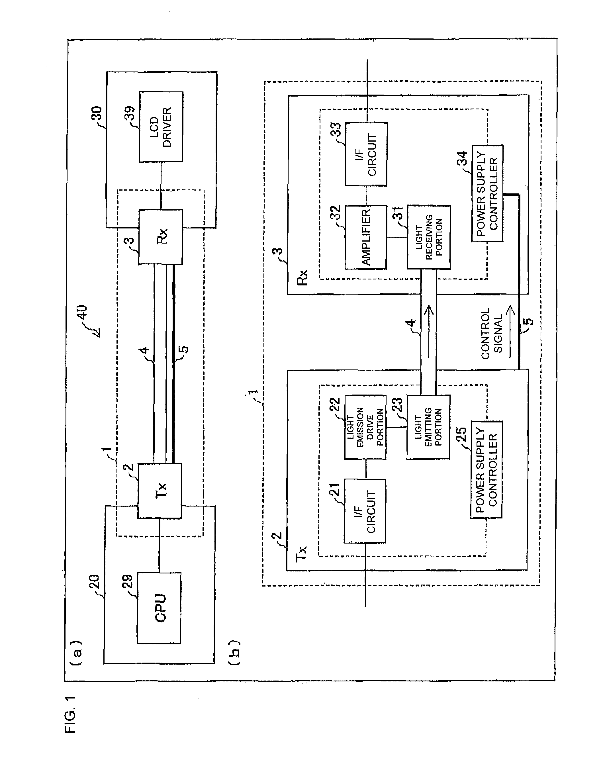 Optical transmission module and electronic device