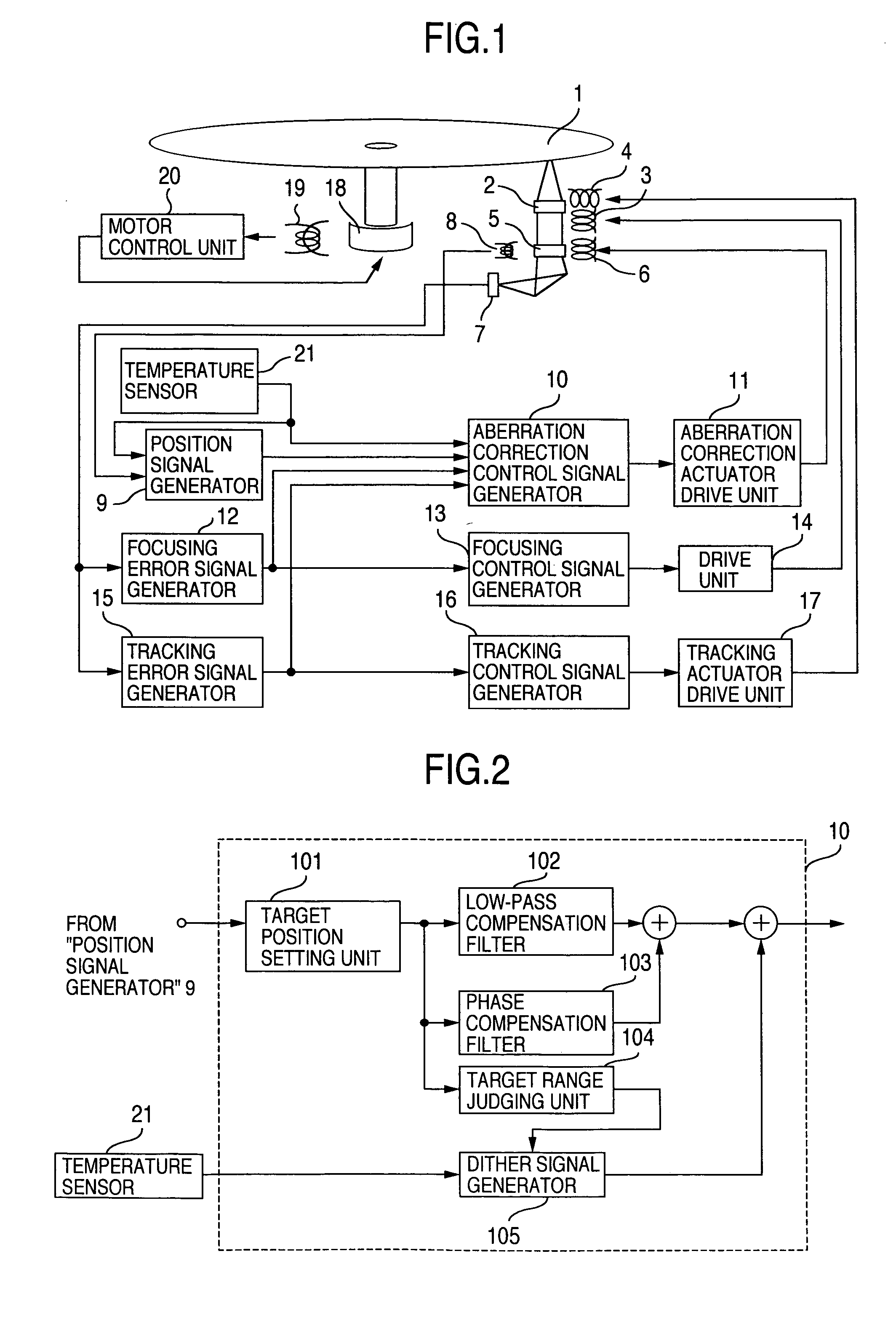Optical disk device