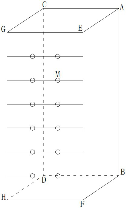 Switch cabinet partial discharge positioning test method based on TEV and ultrahigh frequency method