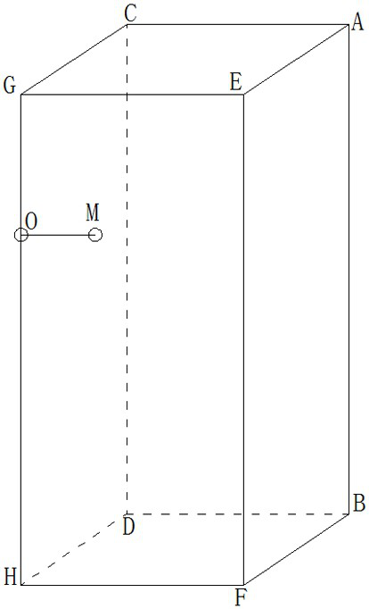 Switch cabinet partial discharge positioning test method based on TEV and ultrahigh frequency method