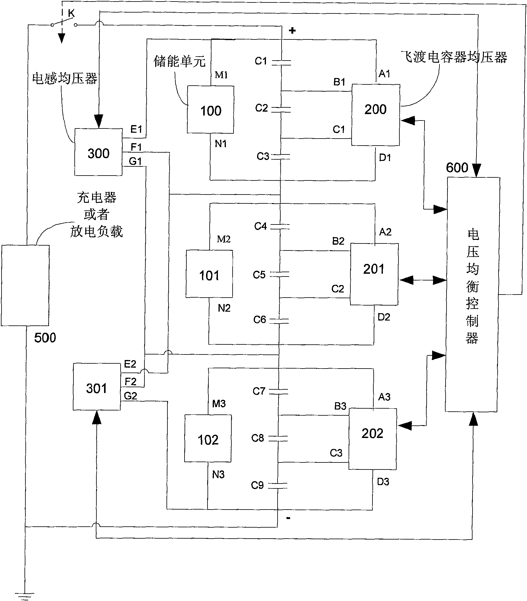 Charging / discharging voltage equilibrium device of super capacitor module