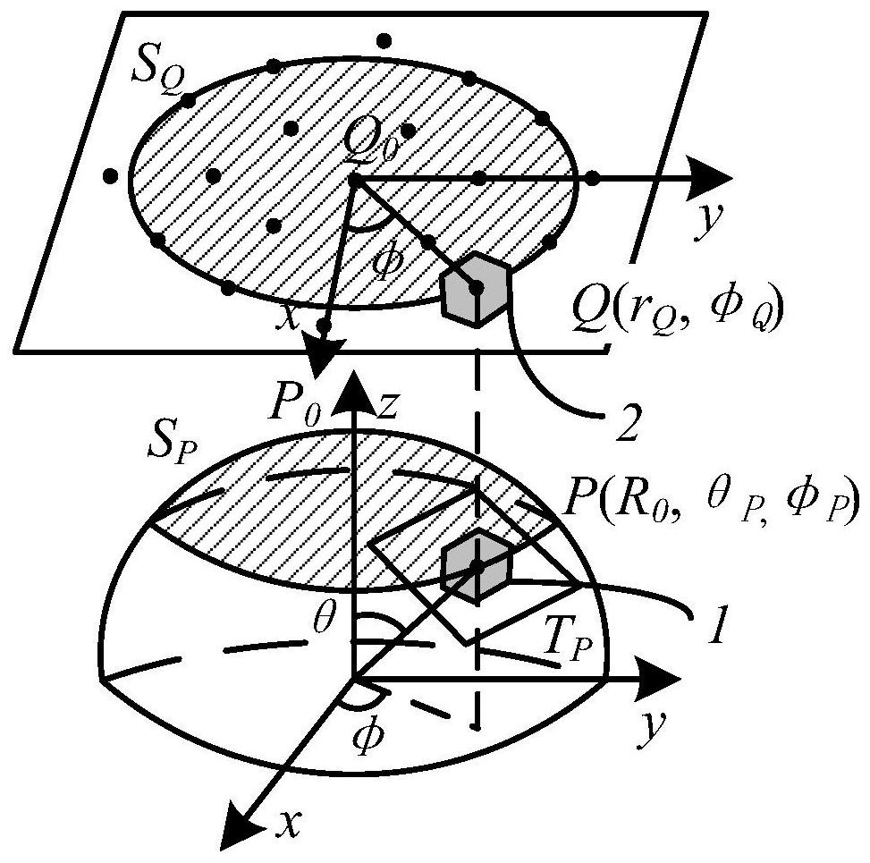 Spherical radome with equal-cycle-ratio conformal mapping function