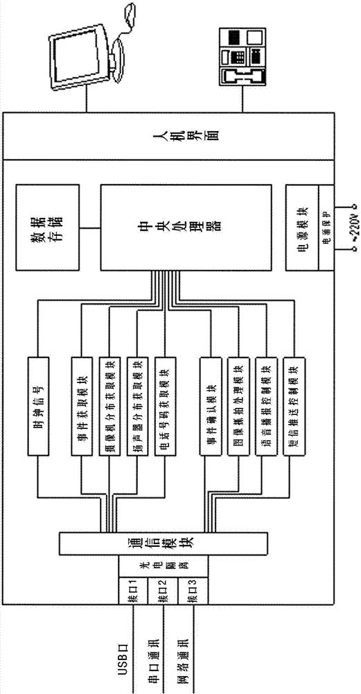 Remote traffic accident management device and control method thereof