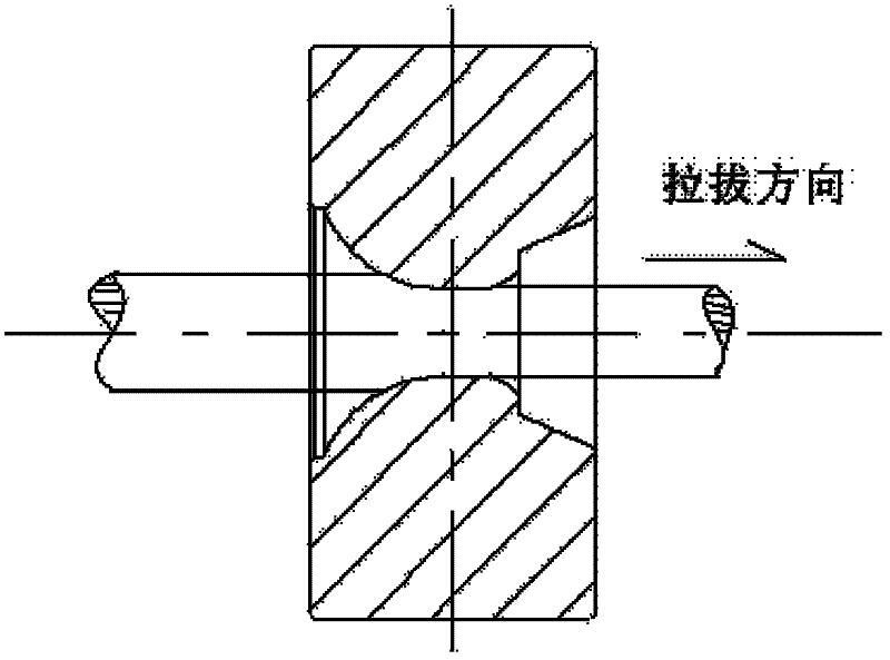Method for drawing aluminum conductor