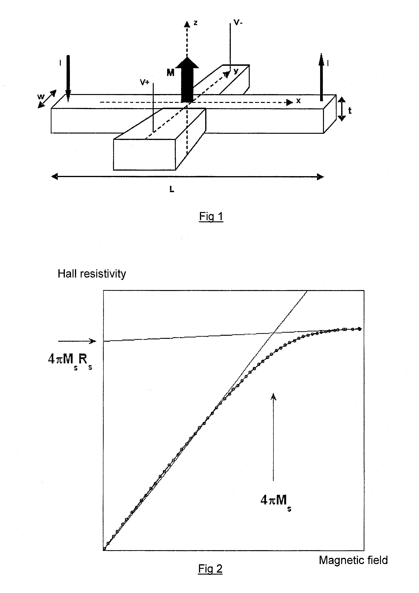Magnetic multilayer device, method for producing such a device, magnetic field sensor, magnetic memory and logic gate using such a device