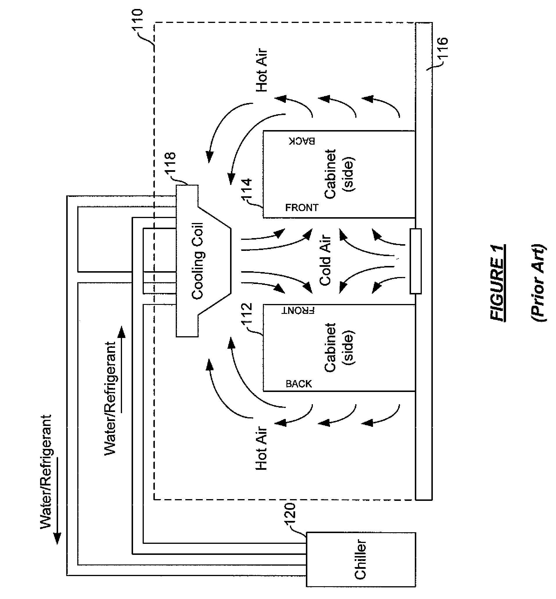 Method and apparatus for cooling electronic equipment