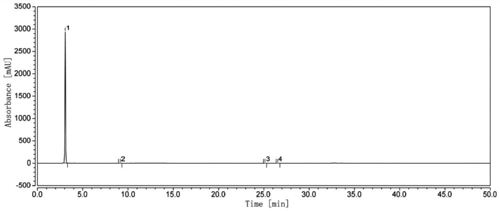 A method for detecting the purity of methyl 2-(2-chloro-1-ethylene)hydrazide formate