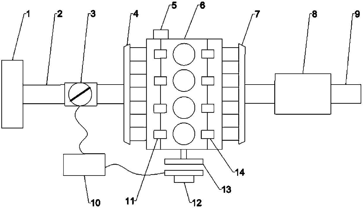 Method and device for reducing engine exhaust emissions