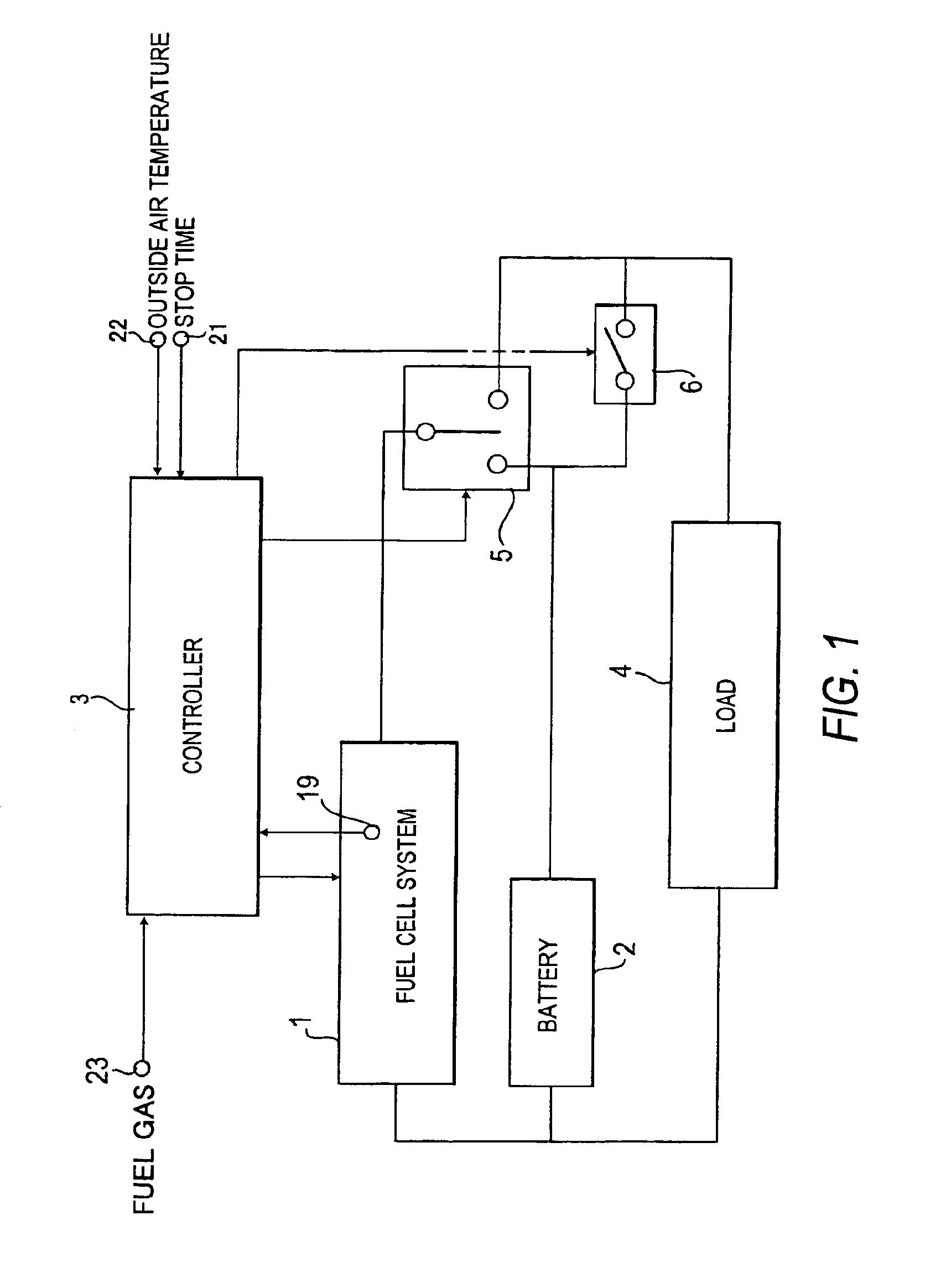 Fuel cell system and method of stopping the system