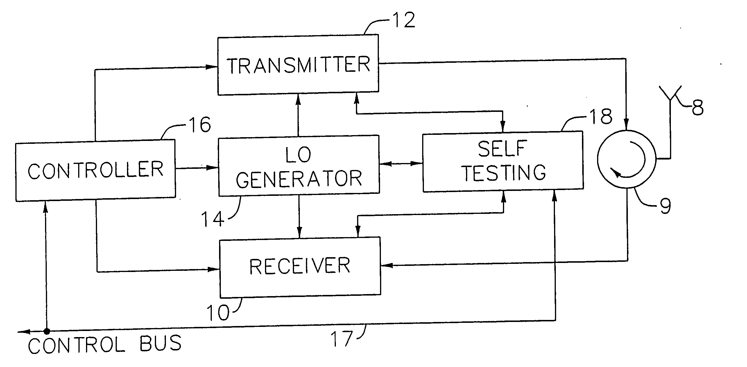 Adaptive radio transceiver with calibration
