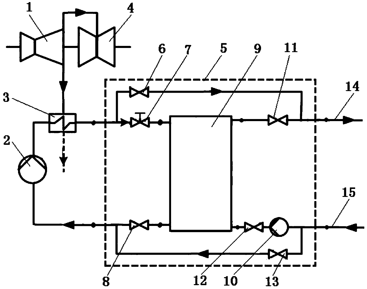 Combined heat and power unit with heat storage device and its peak regulation method