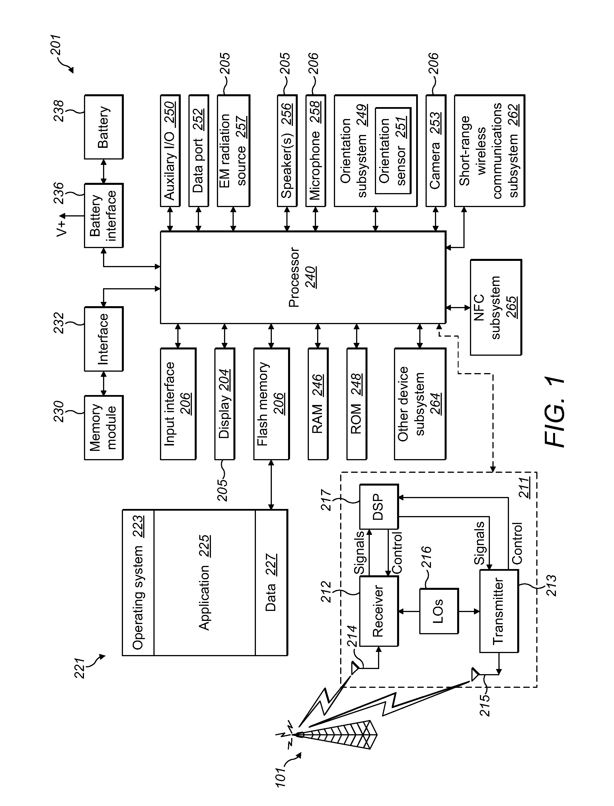 Method and device for generating a presentation