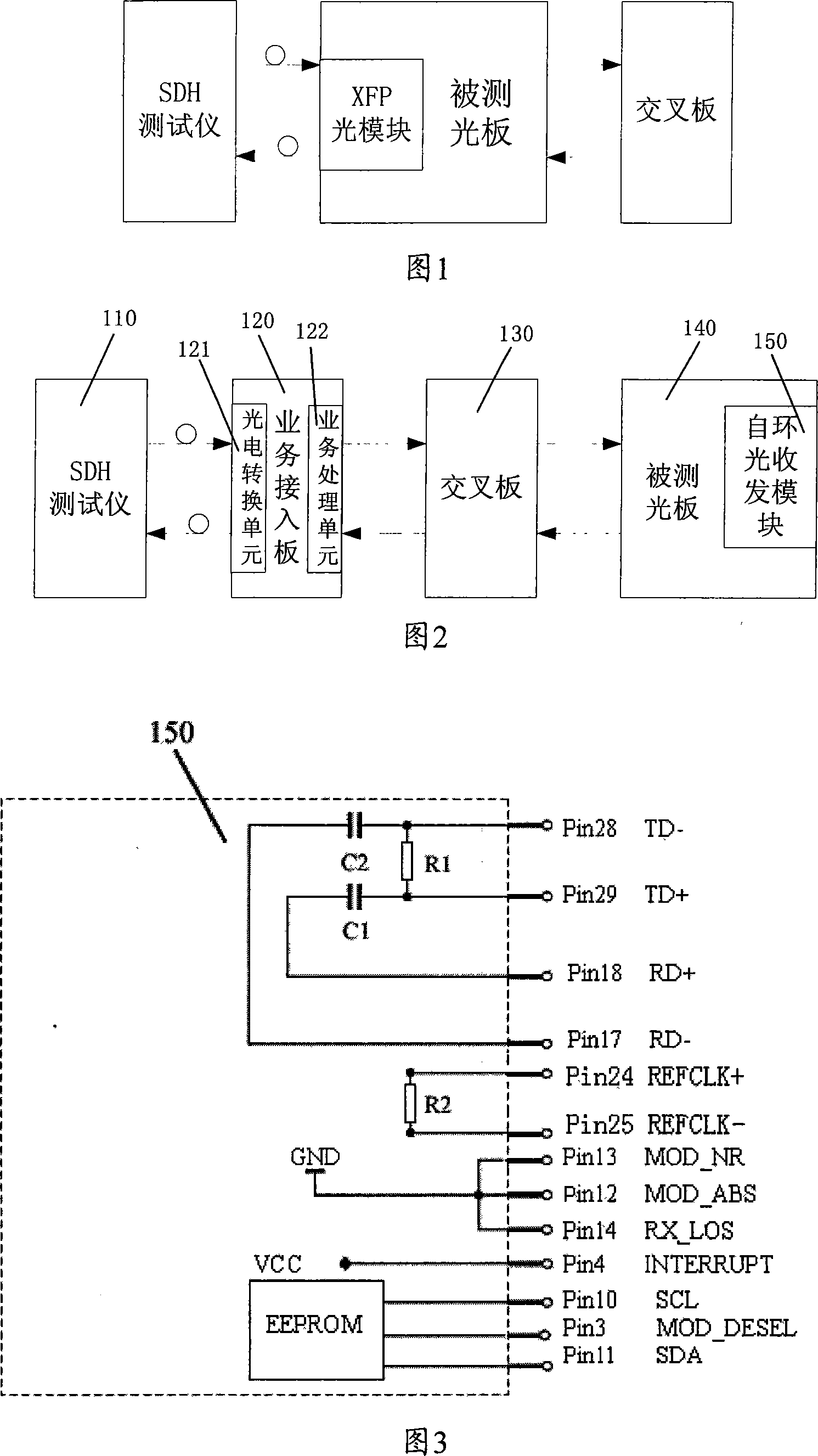 Loopback optical receiving-transmitting module and its testing device and method