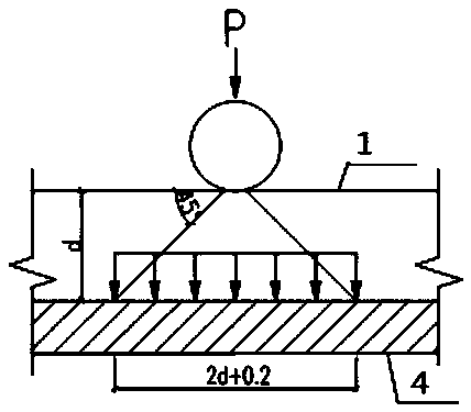 Internal Force Calculation and Design Method of Semi-integral Seamless Bridge Slab