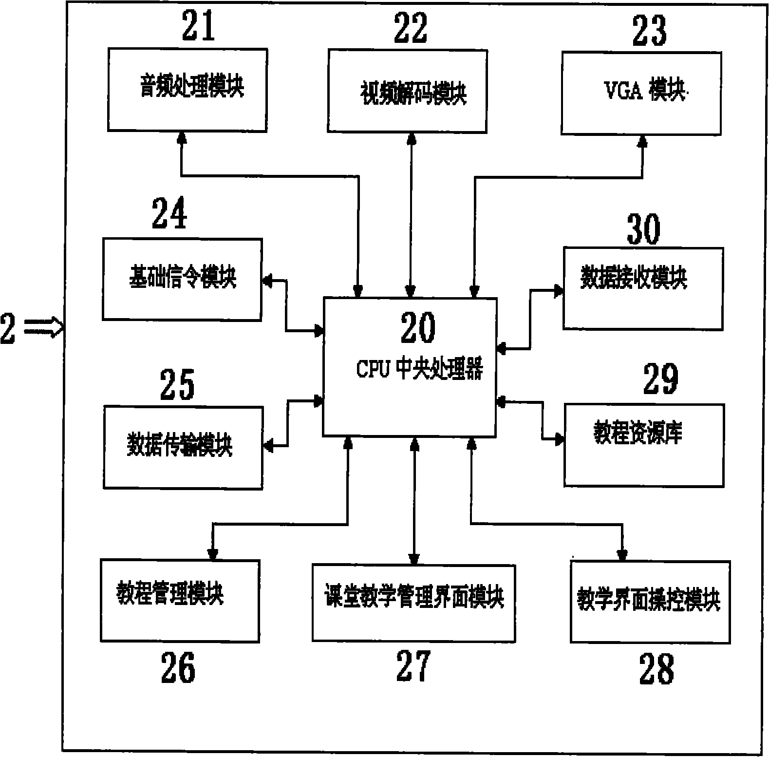 Intelligent interactive multimedia teaching system and implementation method thereof