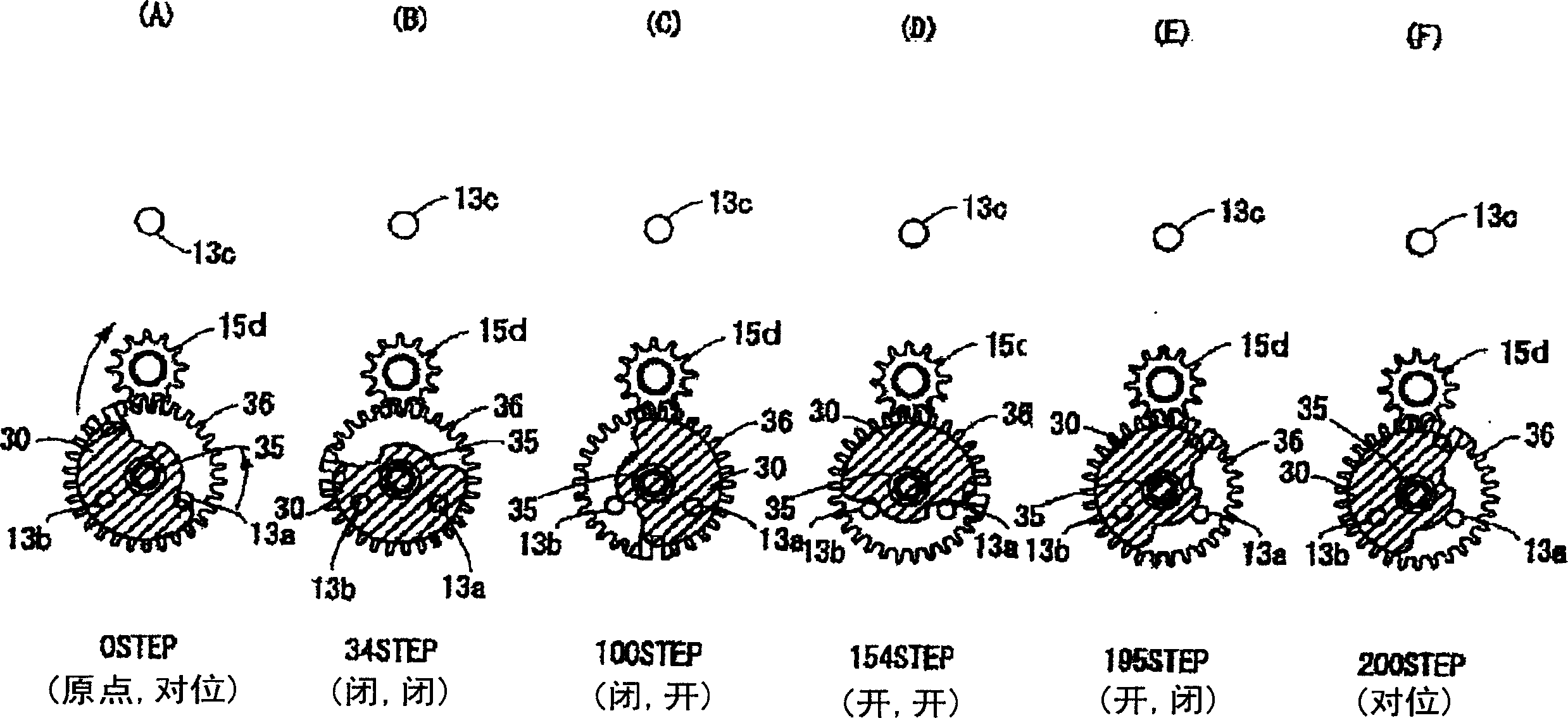 Valve drive device